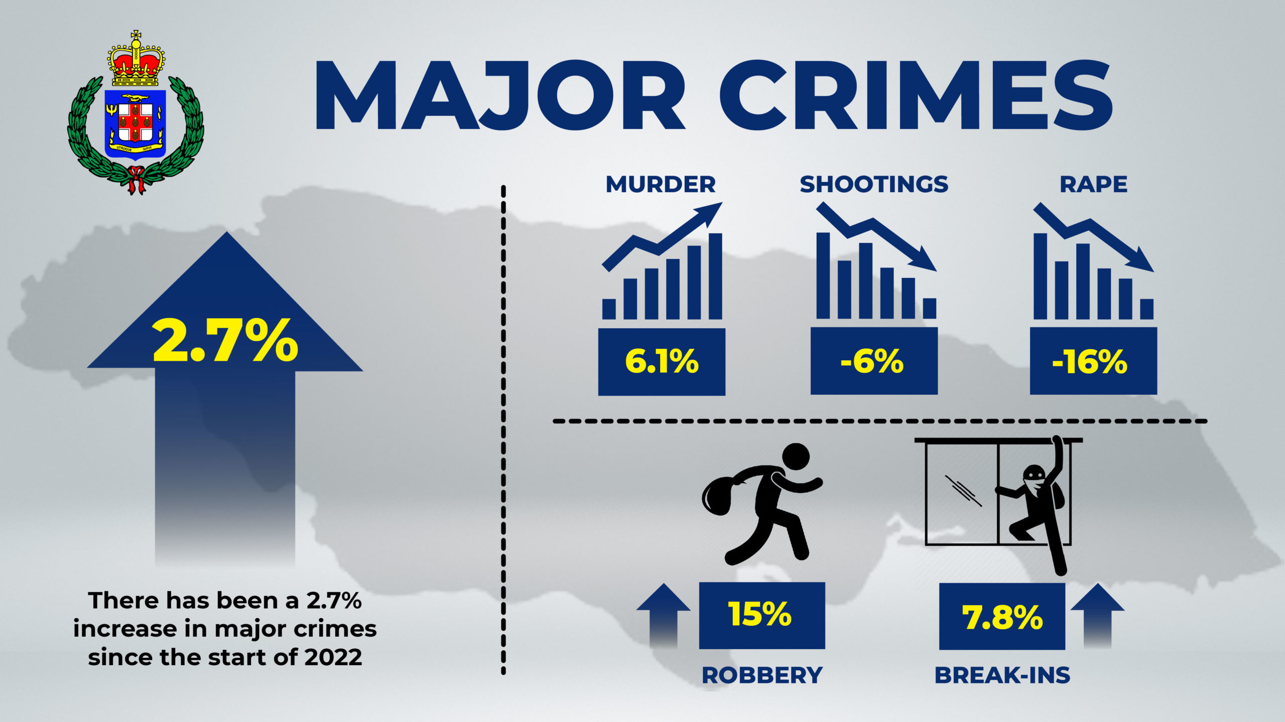 crime rates in toronto canada        <h3 class=