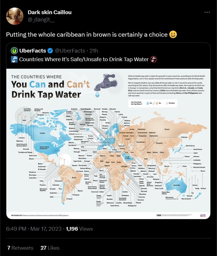 Tap water shop rankings