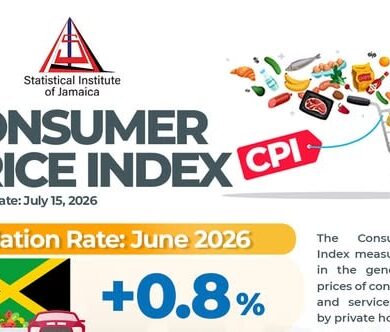 CPI June#1